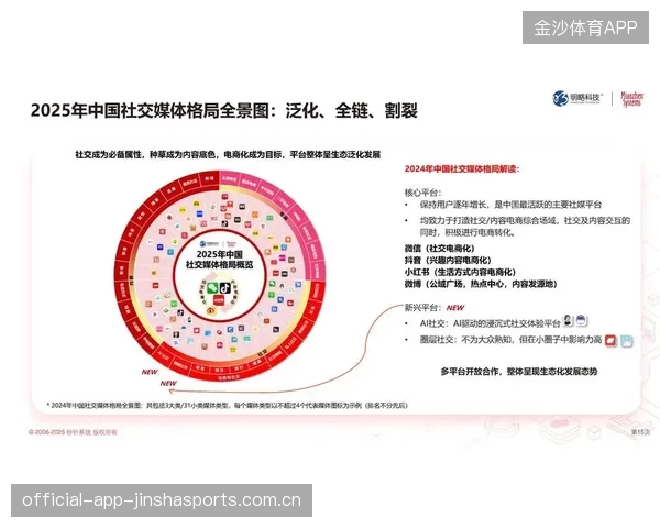 打造网球赛事的社交媒体爆款秘籍—提升传播效果的全方位策略