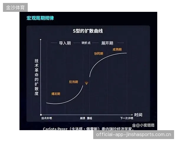 替补席数据革命：换人决策由AI把关