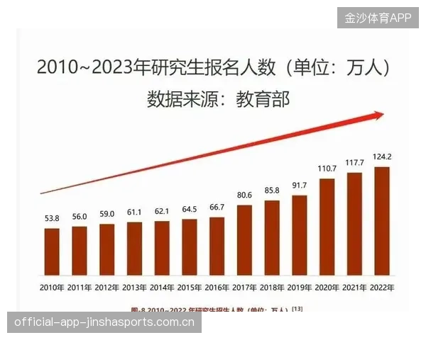 和深圳差四分：如何在竞争激烈的市场中突围？